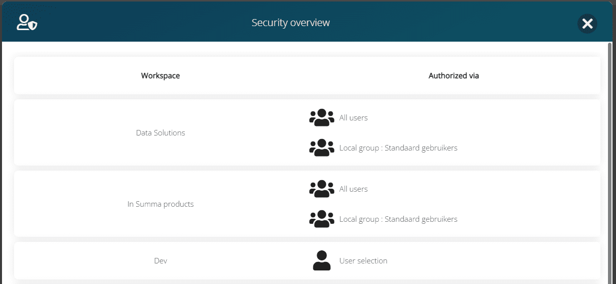 Security overview