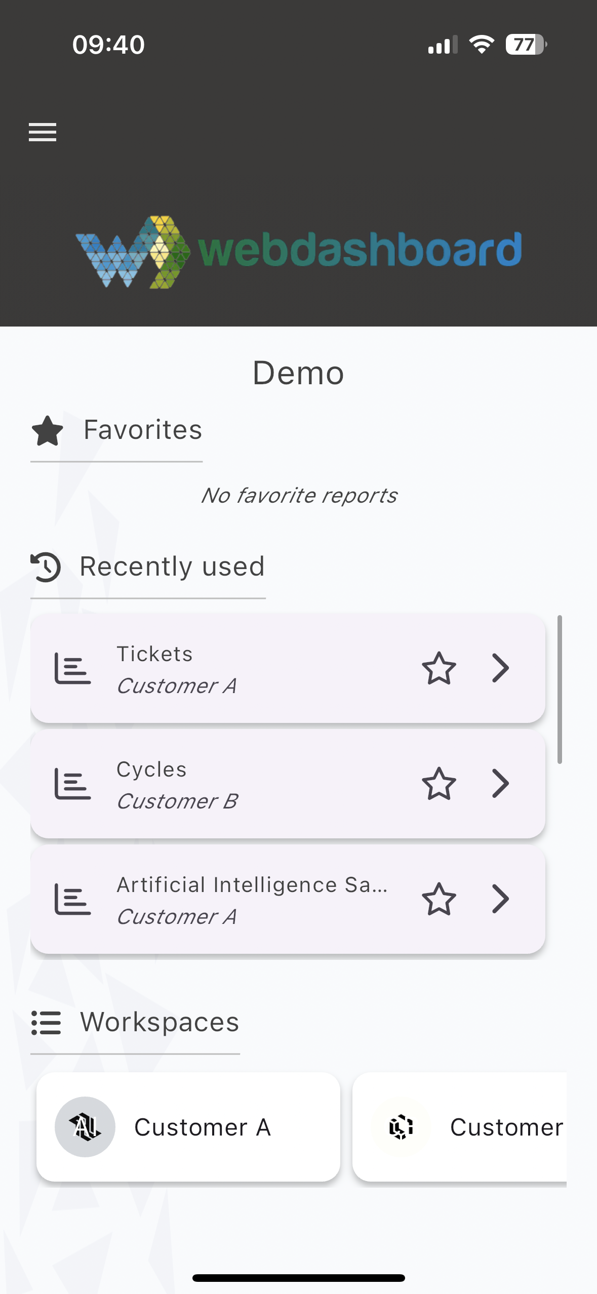 login mobile Webdashboard sharing Power BI