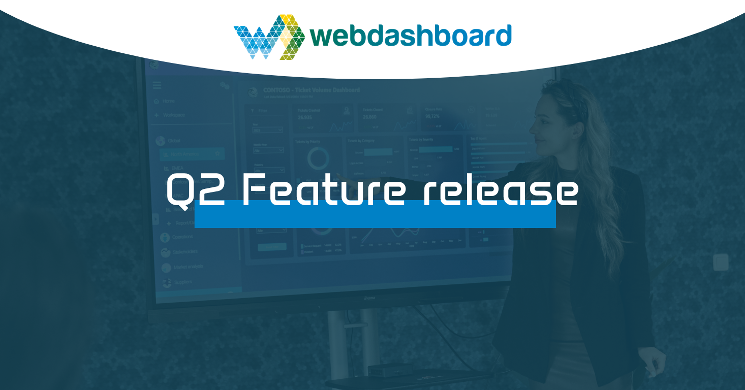 Q2 Feature release 2026
